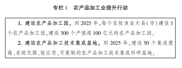 农业农村部关于印发《全国乡村产业发展规划（2020-2025年）》的通知 第三章插图.jpg