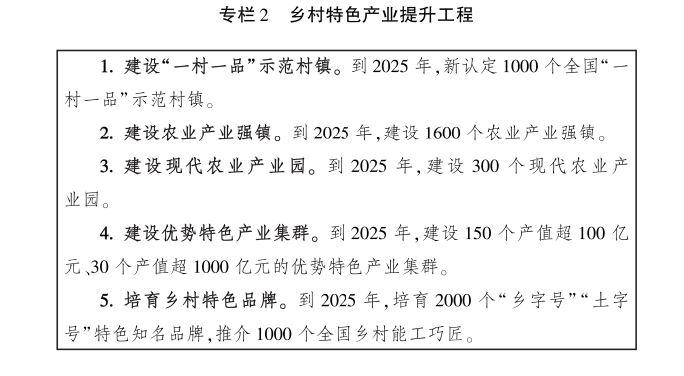 农业农村部关于印发《全国乡村产业发展规划（2020-2025年）》的通知 第四章插图.jpg