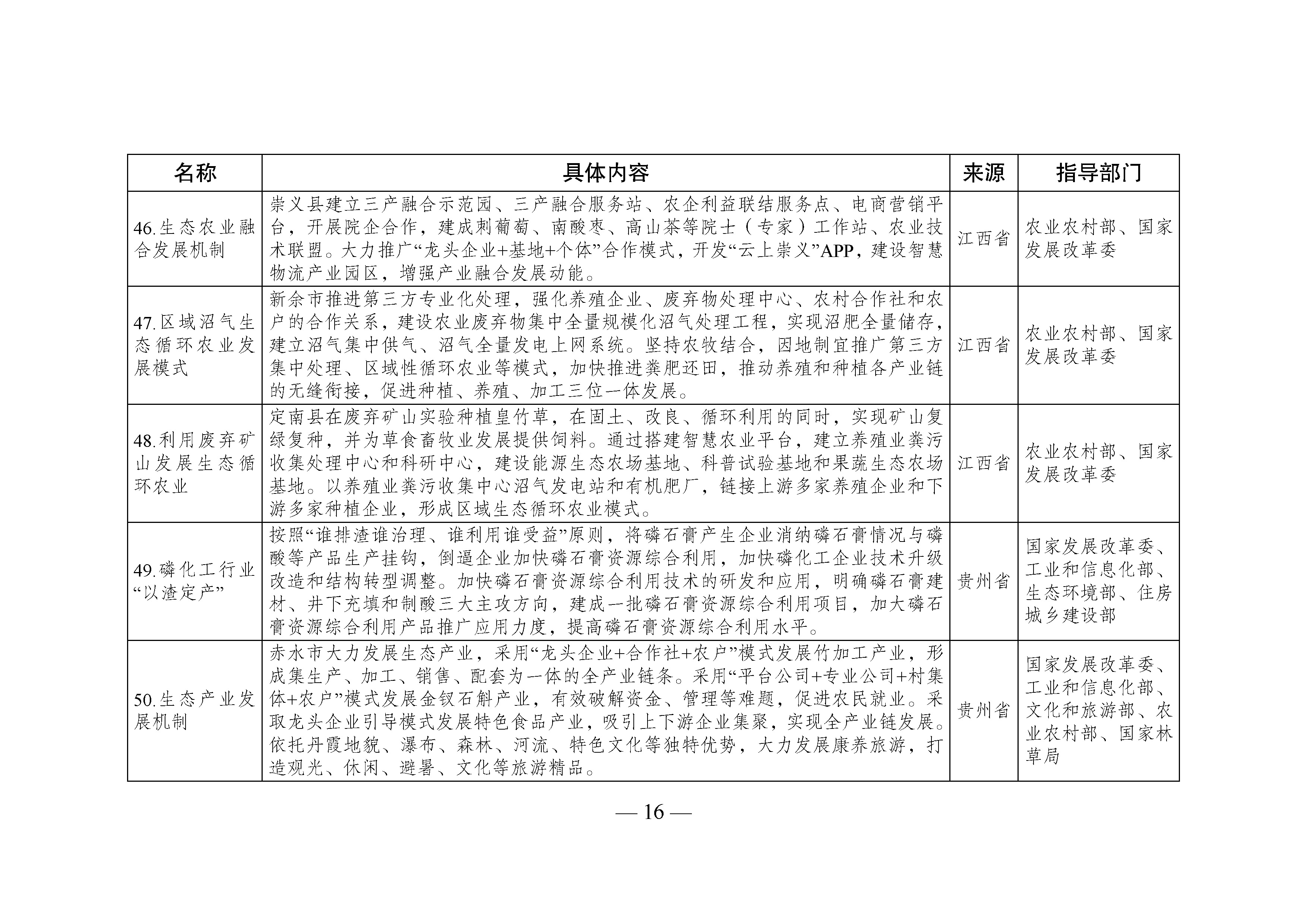 国家生态文明试验区__改革举措和经验做法推广清单_页面_13.jpg