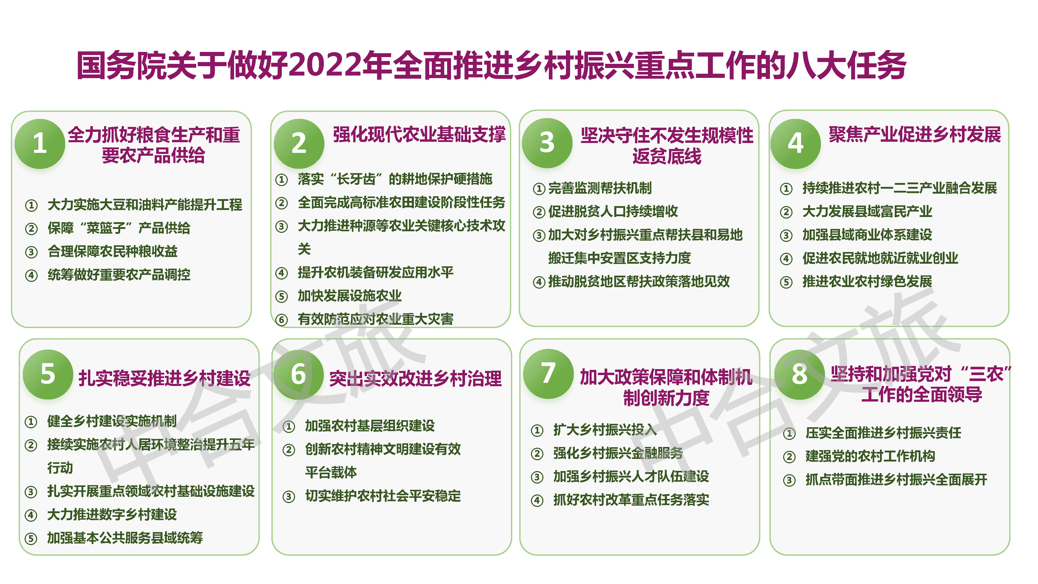 4.6政策文件解读_页面_06.jpg